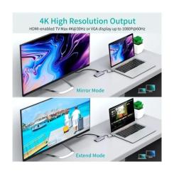 Концентратор Choetech USB-C 9-in-1 Фото 5