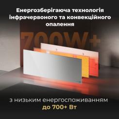 Обогреватель AENO Premium Eco Smart GH3S Фото 4