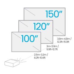 Проектор BenQ TH685P Фото 10