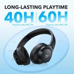 Наушники Anker SoundСore Q20i Black Фото 8