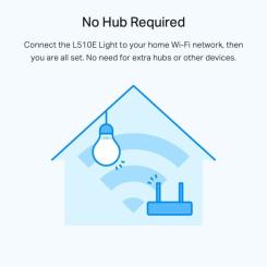 Умная лампочка TP-Link Tapo L510E (2-Pack) Фото 4