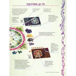 Настольная игра Rozum Амигдала Фото 5