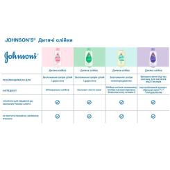 Детское масло Johnson’s baby 200 мл Фото 3
