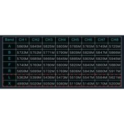 Монитор FPV Skyzone M5 DVR 5.8GHz 56CH L,X Band Фото 4