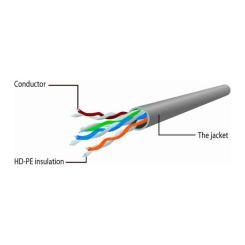 Патч-корд Cablexpert 15м UTP cat 6 CCA gray Фото 2