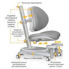 Детское кресло Mealux Ortoback Base Grey Фото 1