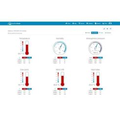 Метеостанция Sencor SWS12500WIFI Фото 10