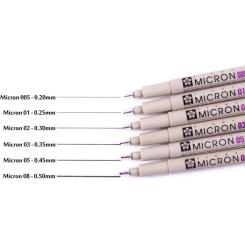 Лайнер Sakura Pigma Micron (0.1) 0,25 мм Зеленый Фото 6