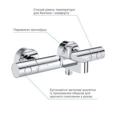 Смеситель Grohe Grohtherm 800 Cosmopolitan Фото 1