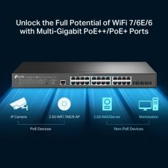 Коммутатор сетевой TP-Link TL-SG3428XPP-M2 Фото 4