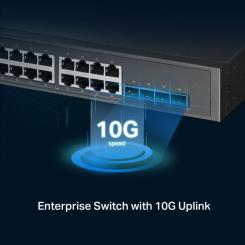 Коммутатор сетевой TP-Link TL-SG3428XPP-M2 Фото 5