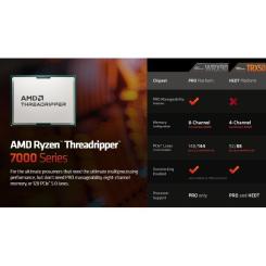 Процессор AMD Ryzen Threadripper PRO 7975WX Фото 1