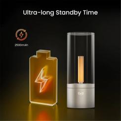 Ночник Yeelight Redbud-Candle Light(second gen) Фото 3