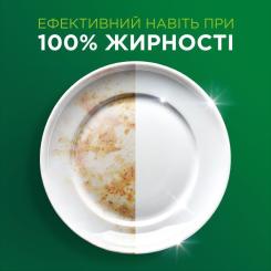 Таблетки для посудомоечных машин Fairy Original All in One Lemon 100 шт. Фото 3