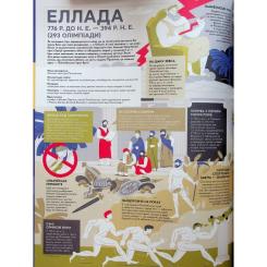 Книга Видавництво Старого Лева Книга-мандрівка. Літні Олімпійські ігри Фото 4