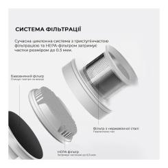 Пылесос Xiaomi Deerma DX1000W Фото 10