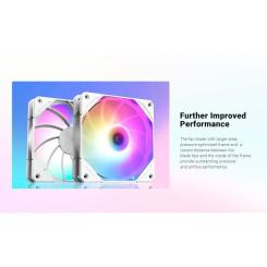 Кулер для корпуса ID-Cooling TF-12025-PRO-ARGB-TRIO WHITE Фото 6