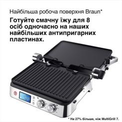 Электрогриль Braun CG 9040 Фото 5