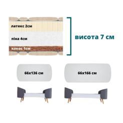 Матрас для детской кроватки Ingvart Fly кокос+поролон+латекс, 136х66х7 см Фото
