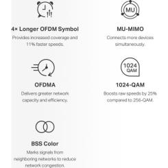 Точка доступа Wi-Fi Mercusys HALO-H70X-2-PACK Фото 4