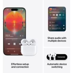 Наушники Apple AirPods 4 with Active Noise Cancellation Фото 7