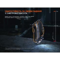 Фонарь Fenix HM75R SE Фото 4