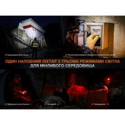 Фонарь Fenix HM75R SE Фото 8