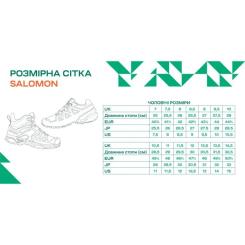 Кроссовки Salomon Speedcross 6 Forces Green/Black 7.5 Фото 6