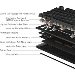 Клавиатура Hator Gravity X TKL Orange USB Black Фото 1