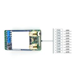 Видеоприемник (VRX) Skyzone 1.2GHz Diversity VRX Receiver Фото 1