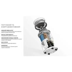 Осушитель воздуха Cooper&Hunter CH-D008WDC-16LDWF Фото 10