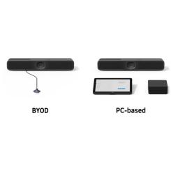 Веб-камера Logitech ConferenceCam MeetUp 2 Фото 3