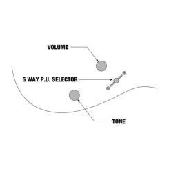 Электрогитара Ibanez GRX40-MLB Фото 8