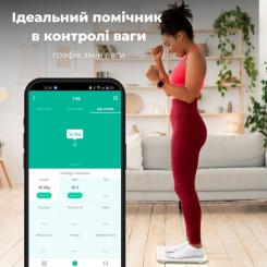 Весы напольные AENO BS1S Фото 7