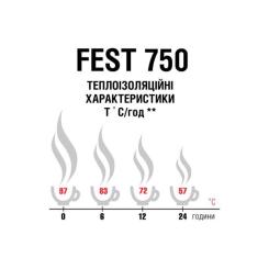 Термос Terra Incognita Fest 750 Steel Фото 1