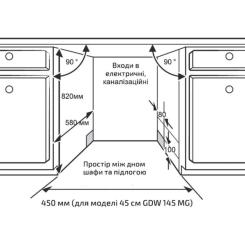 Посудомоечная машина Grunhelm GDW 145 MG Фото 7