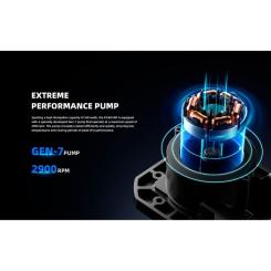 Система жидкостного охлаждения ID-Cooling FX240 INF Фото 11