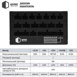 Блок питания Qube 1650W Фото 7