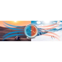 Обогреватель Midea NF20-18UR Фото 3