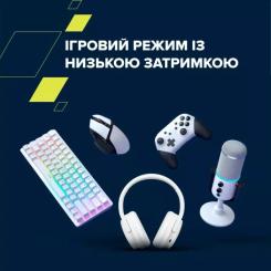 Наушники Canyon OnRiff 4 Bluetooth Blue Фото 11