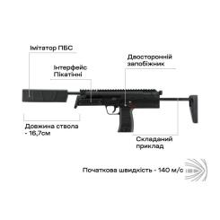 Пневматический пистолет Umarex Heckler & Koch MP7A1 SD Pellet Фото 4