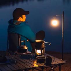 Фонарь Olight Sphere Фото 6