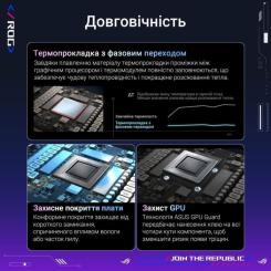Видеокарта ASUS GeForce RTX5090 32GB ROG ASTRAL OC GAMING Фото 9