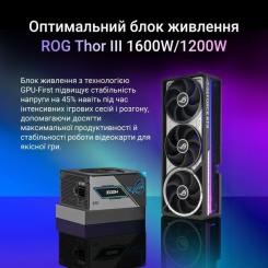 Видеокарта ASUS GeForce RTX5090 32GB ROG ASTRAL OC GAMING Фото 10