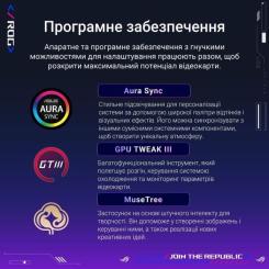 Видеокарта ASUS GeForce RTX5090 32GB ROG ASTRAL OC GAMING Фото 11