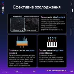 Видеокарта ASUS GeForce RTX5090 32GB ROG ASTRAL OC GAMING Фото 7