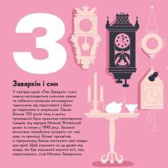 Книга Видавництво Старого Лева Книжечка-мандрівочка. Вінниця Фото 9