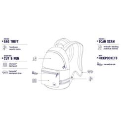 Рюкзак туристический Pacsafe Slingsafe LX400 backpack чорний-камуфляжний Фото 3