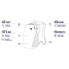 Рюкзак туристический Pacsafe Vibe 20L backpack чорний-камуфляжний Фото 4