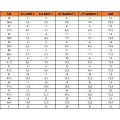 Кроссовки Caterpillar (CAT) Intruder Max P111450 чорні 37 Фото 6